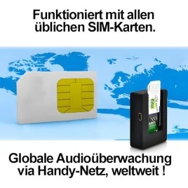 GSM SPY-PRO GSM-Abhörgerät