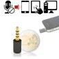 Microfon Blocker Microfon Blocker