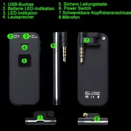 VOICE-SAFER, Abhörsicheres Handy