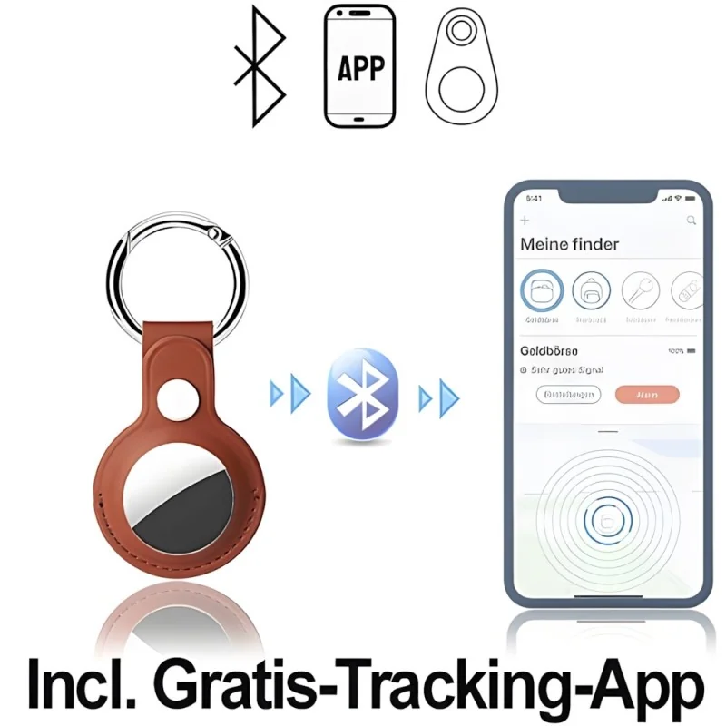 Smart-Locator