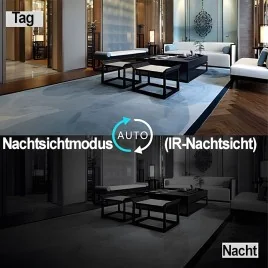 Micro-HD-SpyCam mit DVR